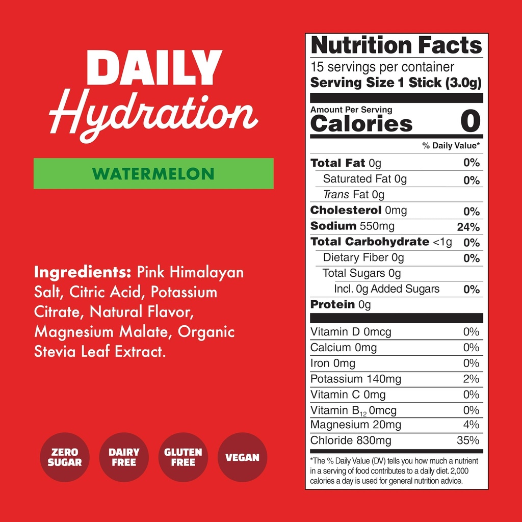 waterboy-daily-hydration-1-570mg-electro-4.jpg