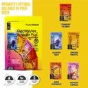 powdervitamin-electrolytes-powder-plus-k-6.jpg
