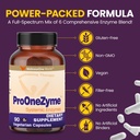 wellnessone-proonezyme-digestive-enzymes-5.jpg