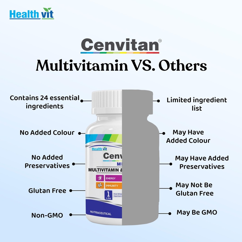healthvit-cenvitan-men-multivitamins-and-5.jpg
