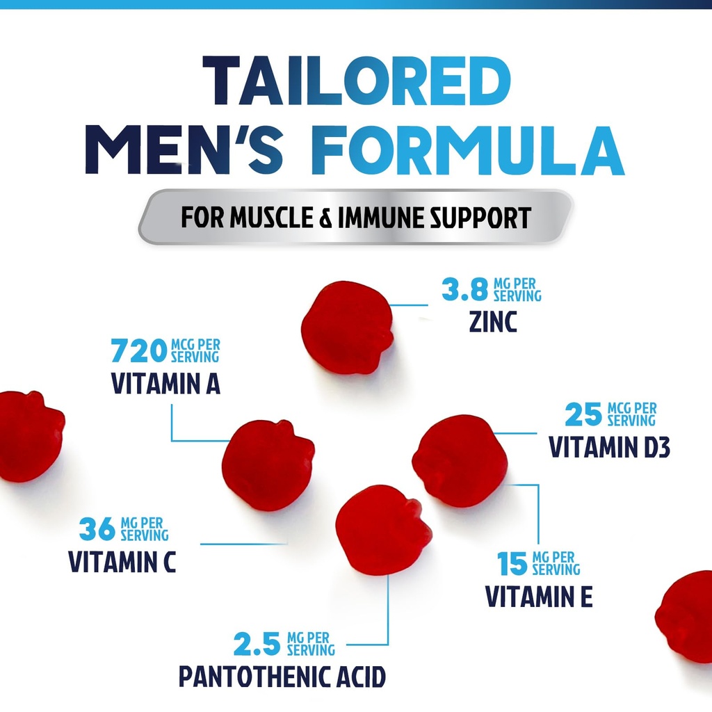 multivitamin-for-men-complete-daily-mens-3.jpg