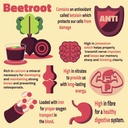 earthwise-aromatics-organic-beet-root-po-4.jpg