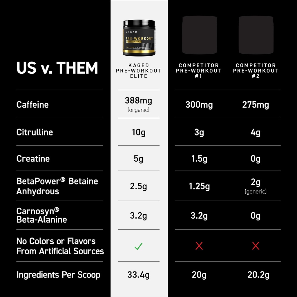 kaged-pre-workout-elite-powder-strawberr-3.jpg
