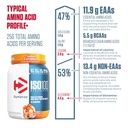 dymatize-iso100-whey-protein-powder-isol-4.jpg