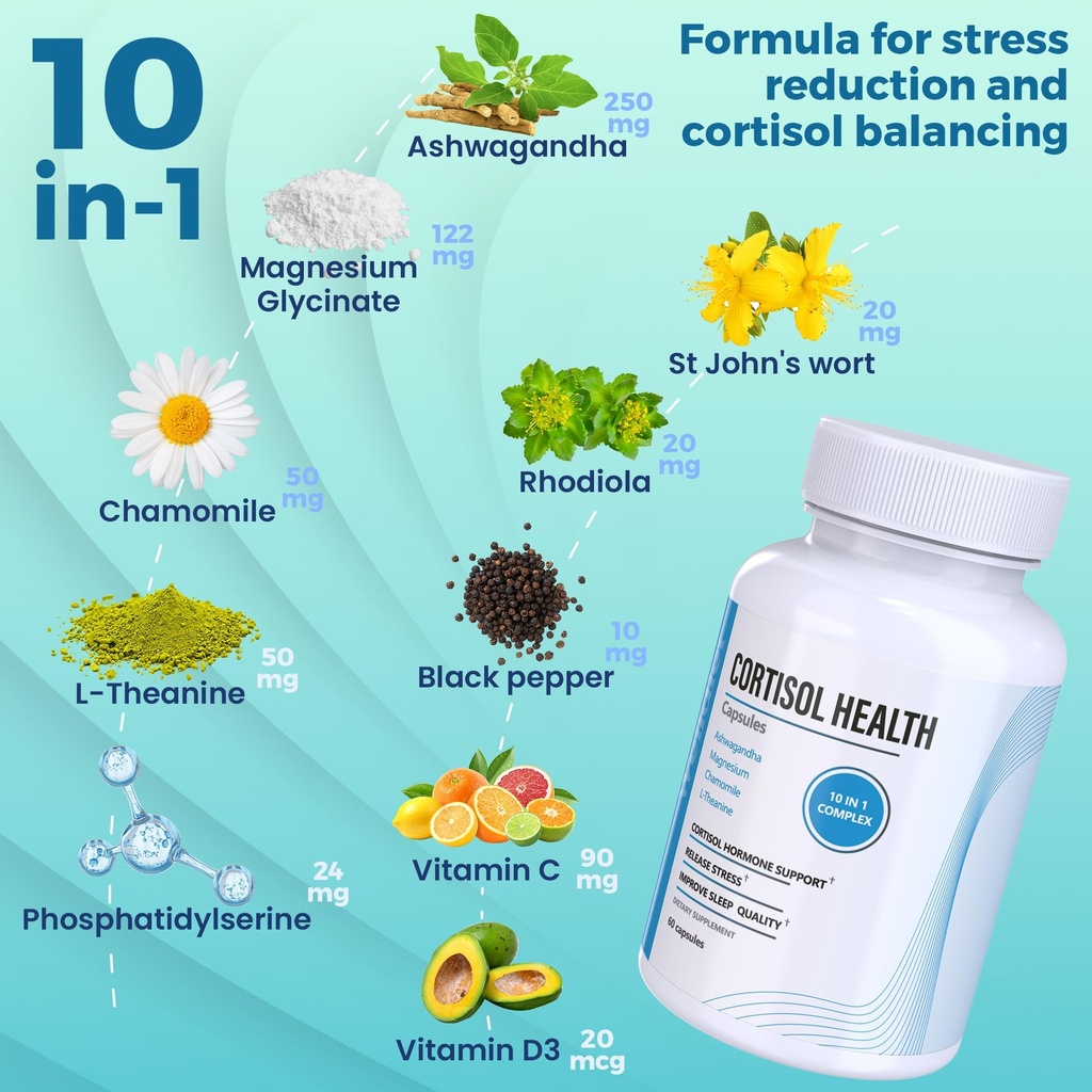 10-in-1-cortisol-supplements-with-magnes-2.jpg