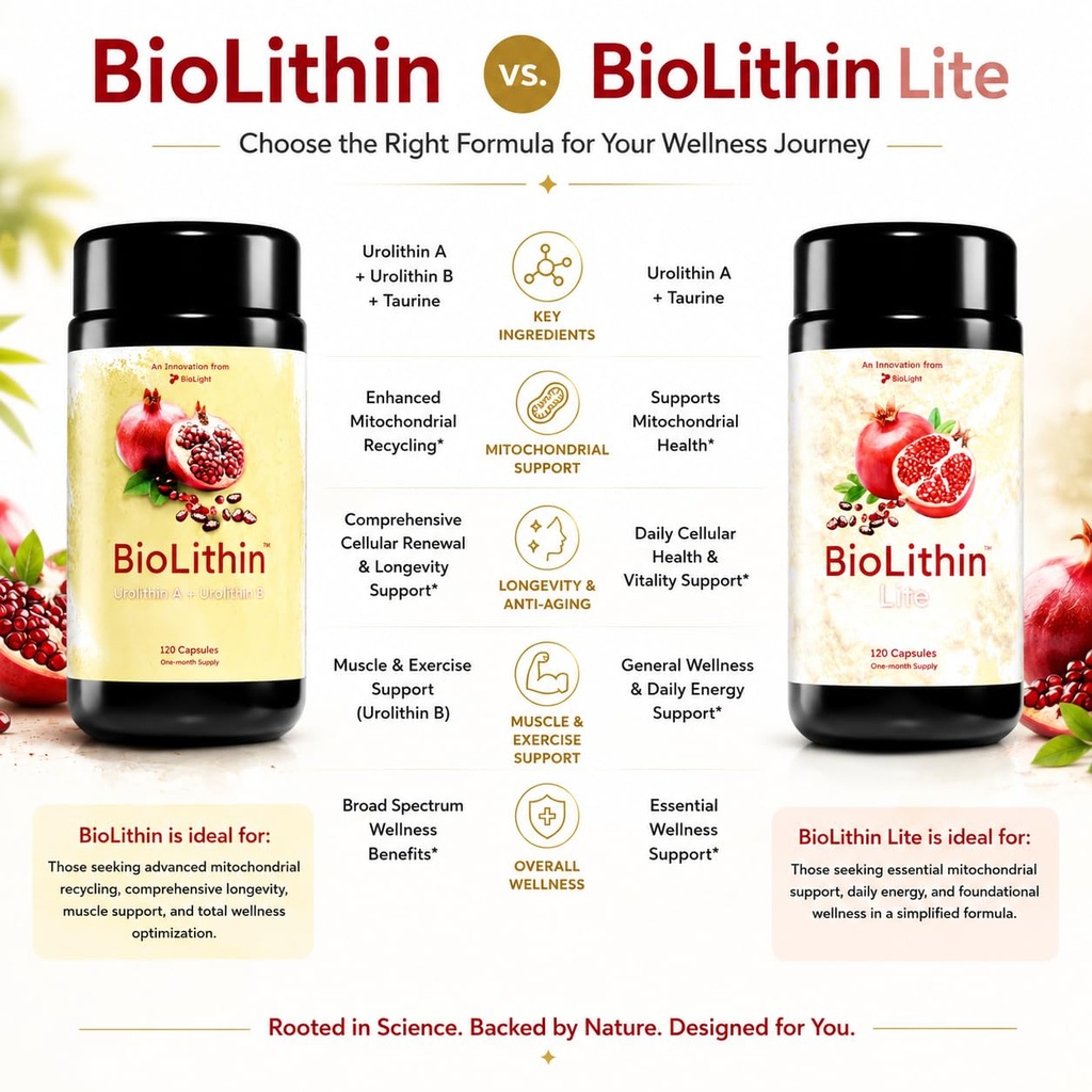 biolight-biolithin-premium-urolithin-a-u-4.jpg
