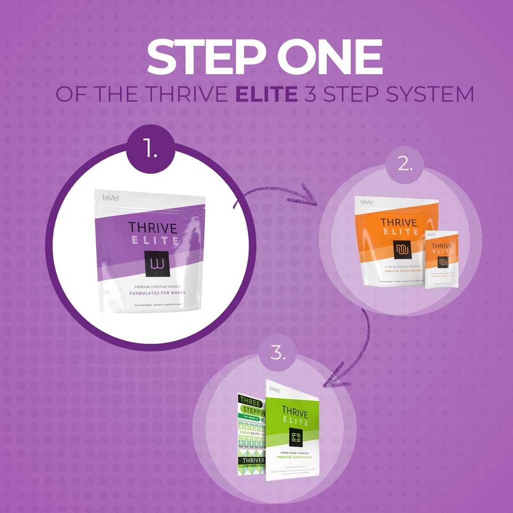 le-vel-thrive-elite-lifestyle-capsules-n-6.jpg