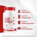 2-pack-glucocapsules-official-glucocapsu-3.jpg