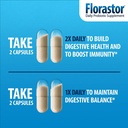 florastor-daily-probiotic-supplement-for-4.jpg
