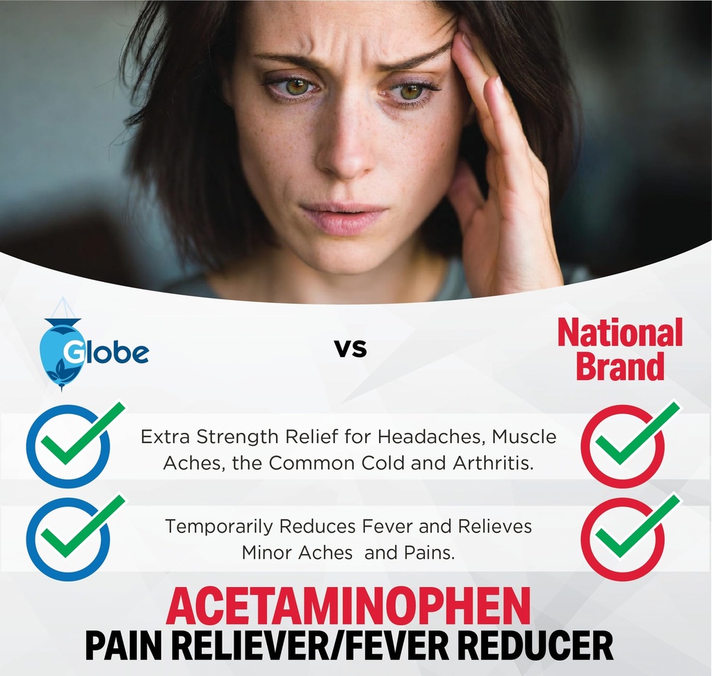 globe-extra-strength-acetaminophen-table-4.jpg