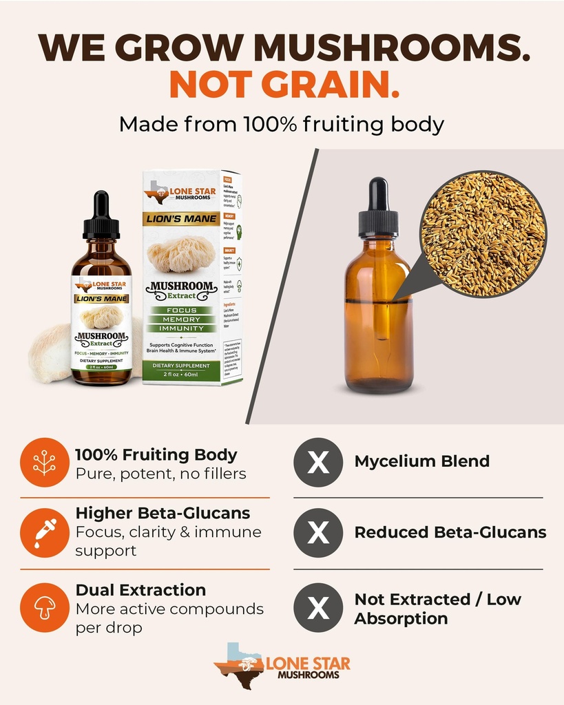 lion-s-mane-supplement-drops-dual-extrac-4.jpg