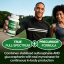 florabliss-120-liposomal-sulforaphane-su-3.jpg