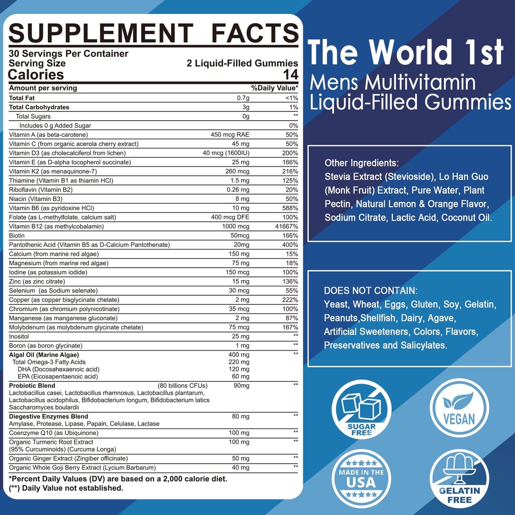 lilicare-1-pack-mens-multivitamins-gummi-2.jpg