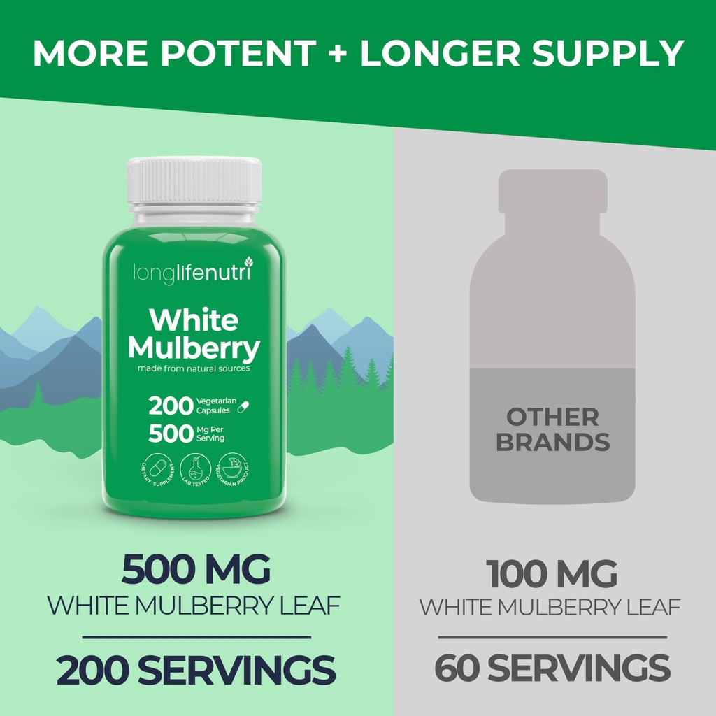 white-mulberry-leaf-extract-500mg-source-3.jpg