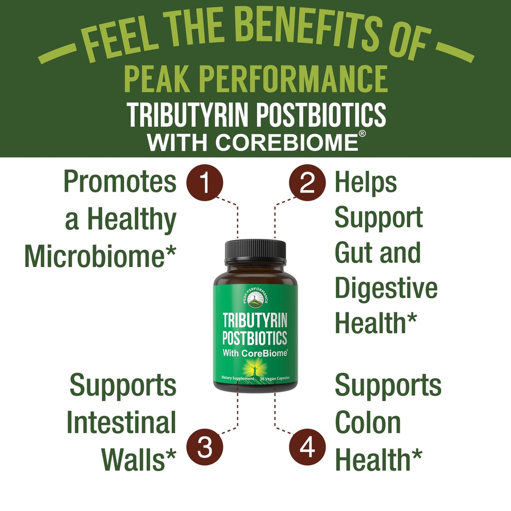 corebiome-tributyrin-postbiotic-suppleme-4.jpg