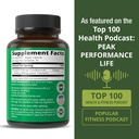 corebiome-tributyrin-postbiotic-suppleme-6.jpg