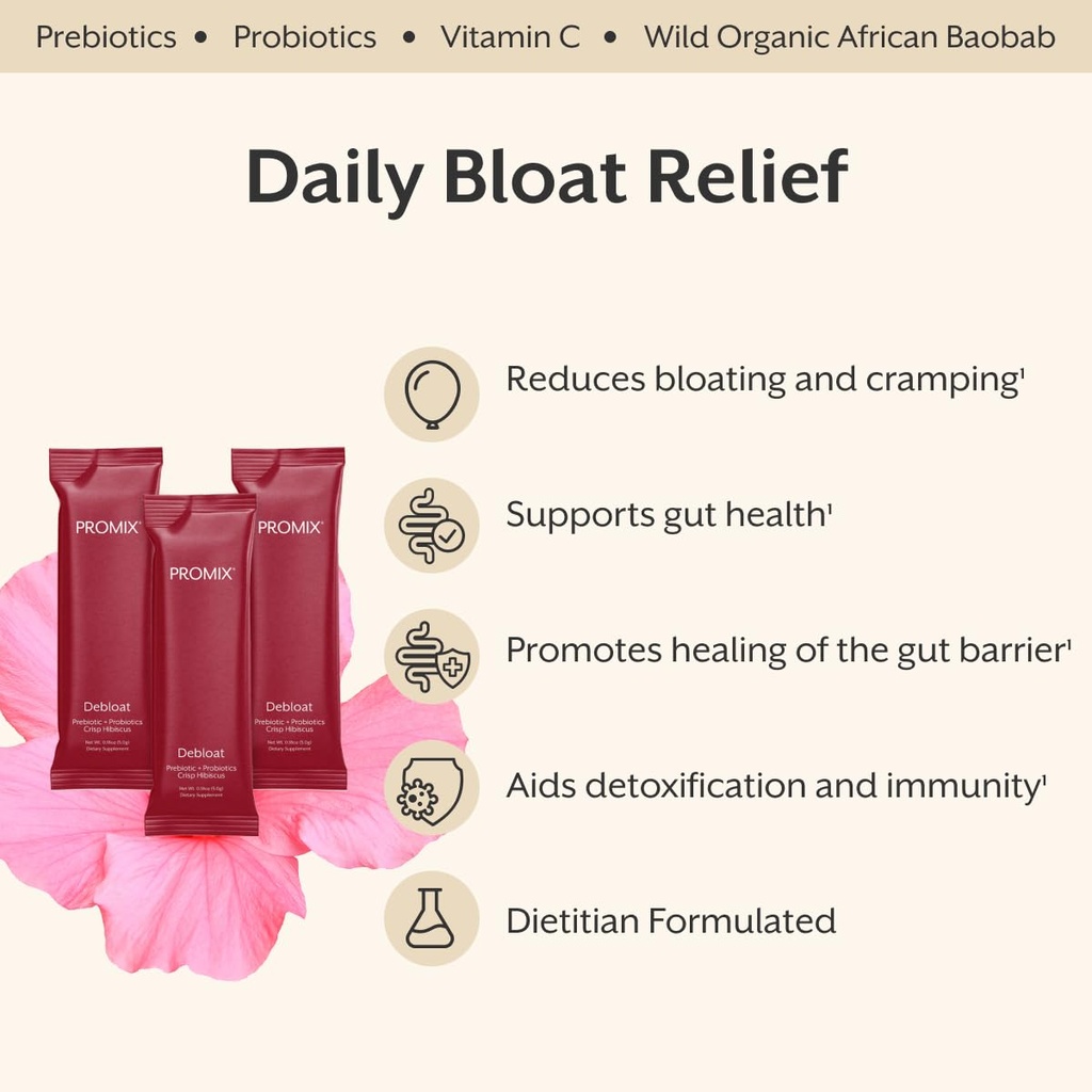 promix-nutrition-debloat-prebiotics-and--2.jpg