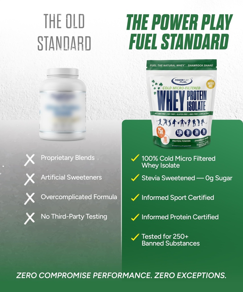 cold-micro-filtered-whey-protein-isolate-2.jpg