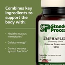 standard-process-emphaplex-respiratory-s-4.jpg