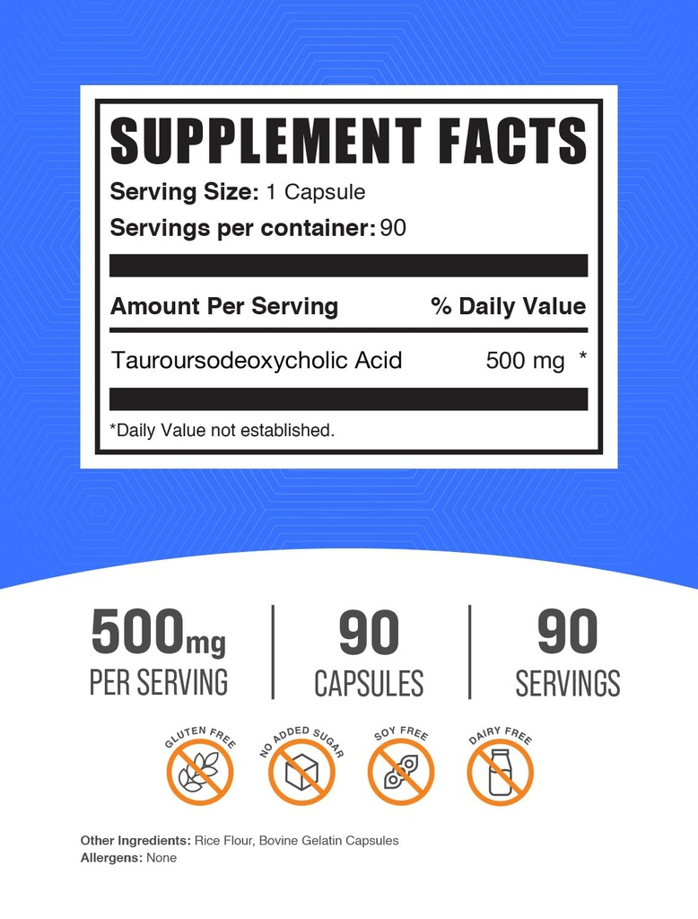 bulksupplements-com-tudca-capsules-tudca-2.jpg