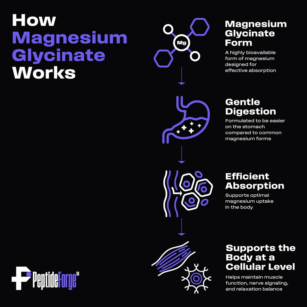 magnesium-glycinate-400mg-180-tablets-hi-2.jpg