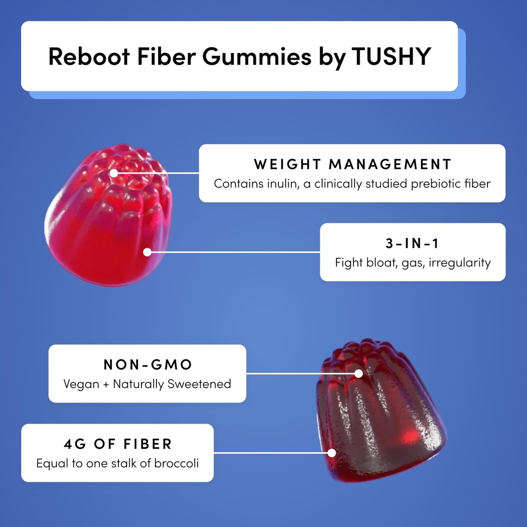 tushy-reboot-vegan-fiber-gummies-once-da-3.jpg