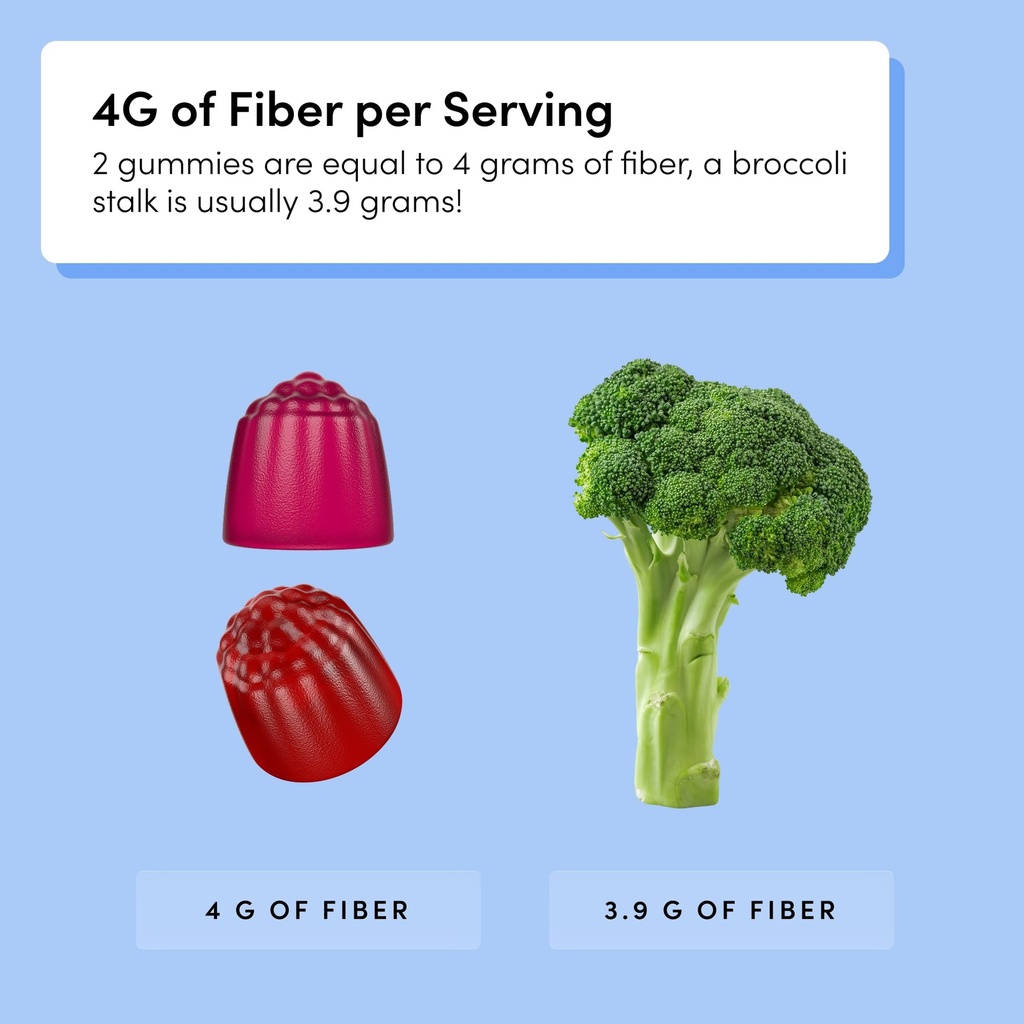 tushy-reboot-vegan-fiber-gummies-once-da-5.jpg