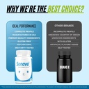 ideal-performance-sonavel-hearing-suppor-5.jpg