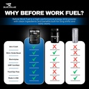 blue-collar-nutrition-before-work-fuel-p-5.jpg