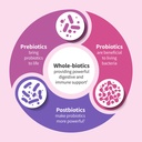 garden-of-life-dr-formulated-beauty-prob-4.jpg