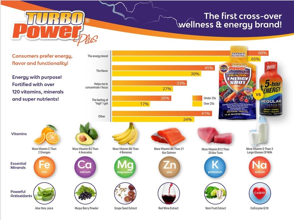 liquid-vitamin-turbo-power-plus-47-vitam-4.jpg
