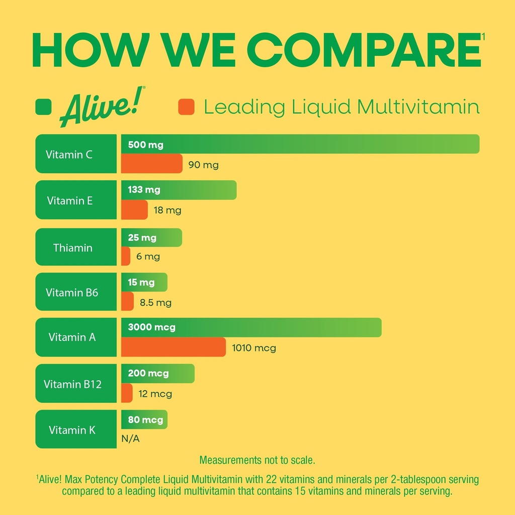nature-s-way-alive-max-potency-complete--4.jpg