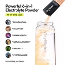 drywater-electrolyte-vitamin-hydration-p-2.jpg