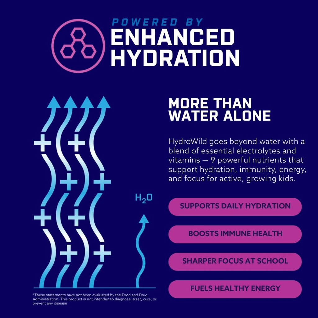 kids-electrolyte-vitamins-drink-mix-plan-3.jpg