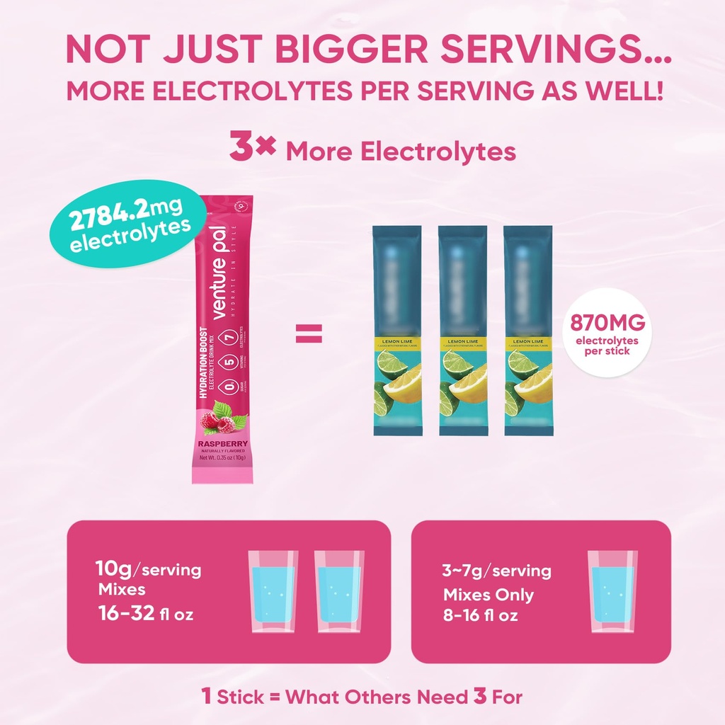 venture-pal-sugar-free-electrolytes-powd-3.jpg