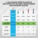 new-age-performance-hydration-packets-el-3.jpg