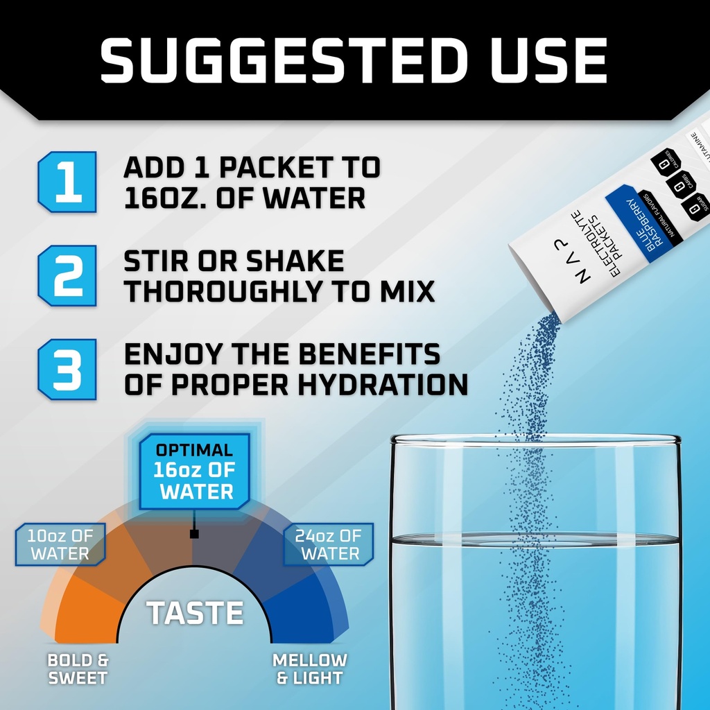 new-age-performance-hydration-packets-el-6.jpg