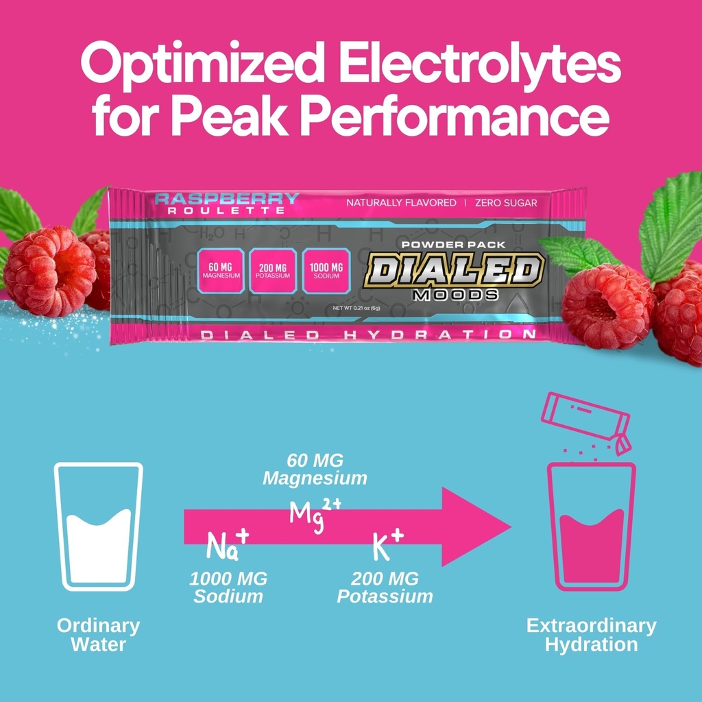 electrolyte-powder-raspberry-roulette-el-4.jpg