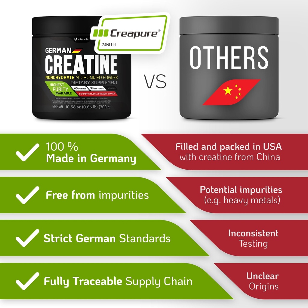 creapure-creatine-monohydrate-powder-17--3.jpg