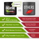 creapure-creatine-monohydrate-powder-17--3.jpg
