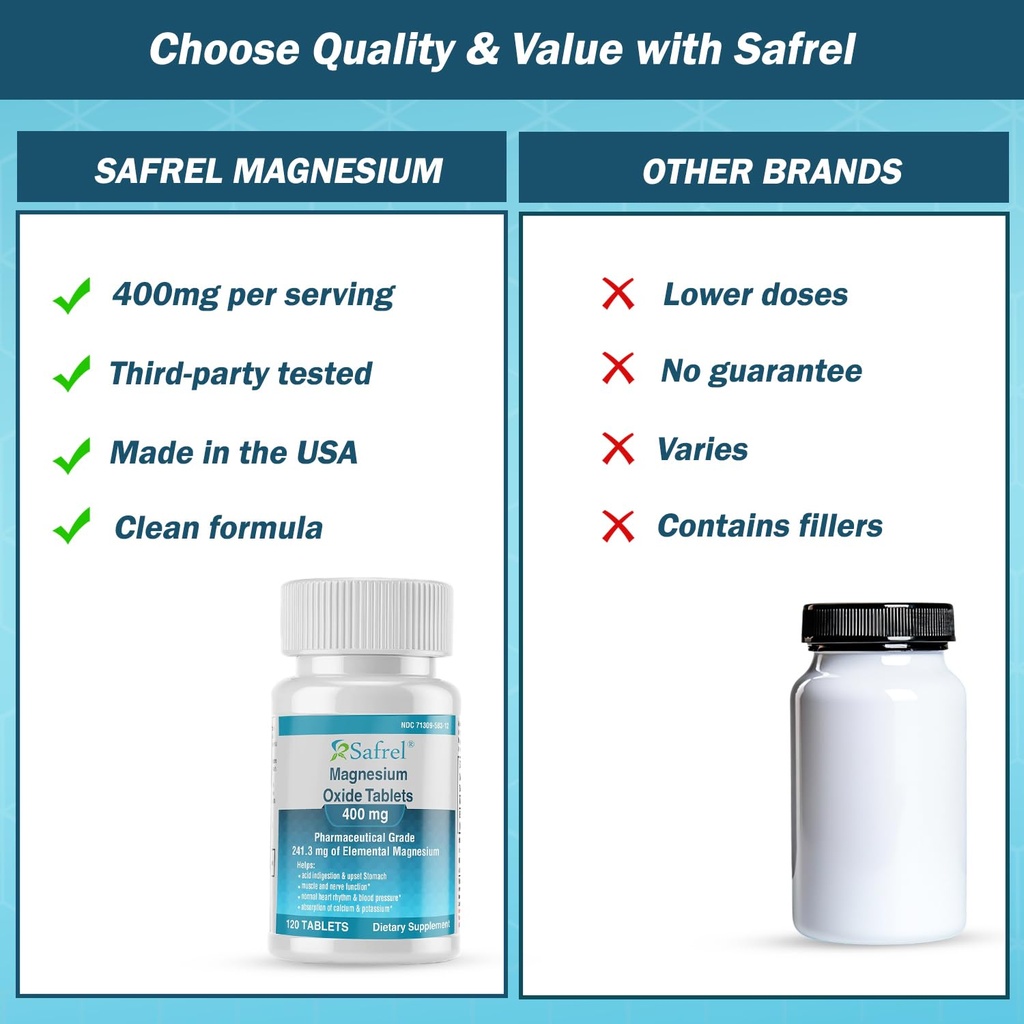 safrel-magnesium-400mg-tablets-high-pote-5.jpg