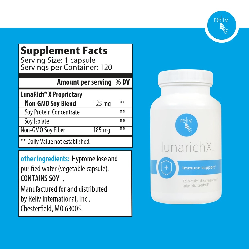reliv-lunarich-x-lunasin-extract-capsule-2.jpg