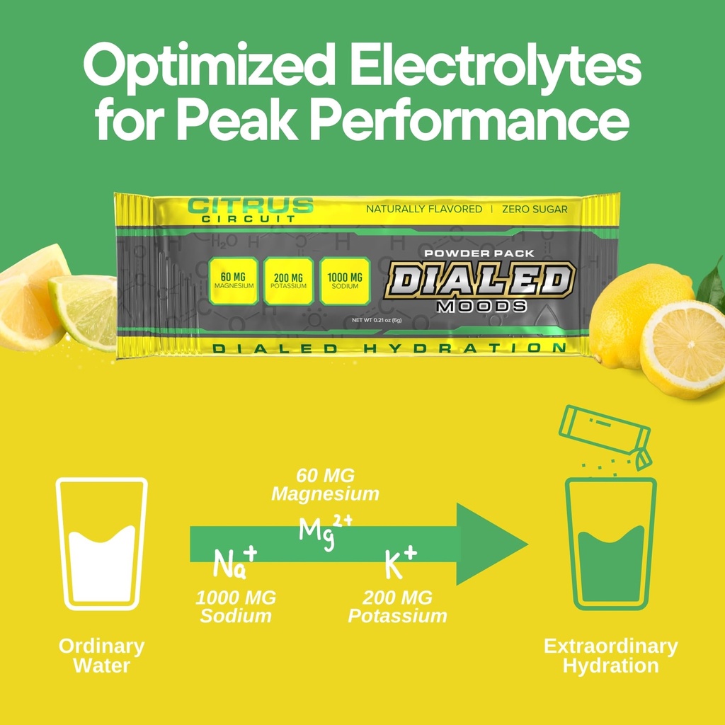 electrolyte-powder-citrus-circuit-electr-5.jpg