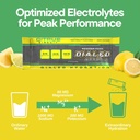 electrolyte-powder-citrus-circuit-electr-5.jpg