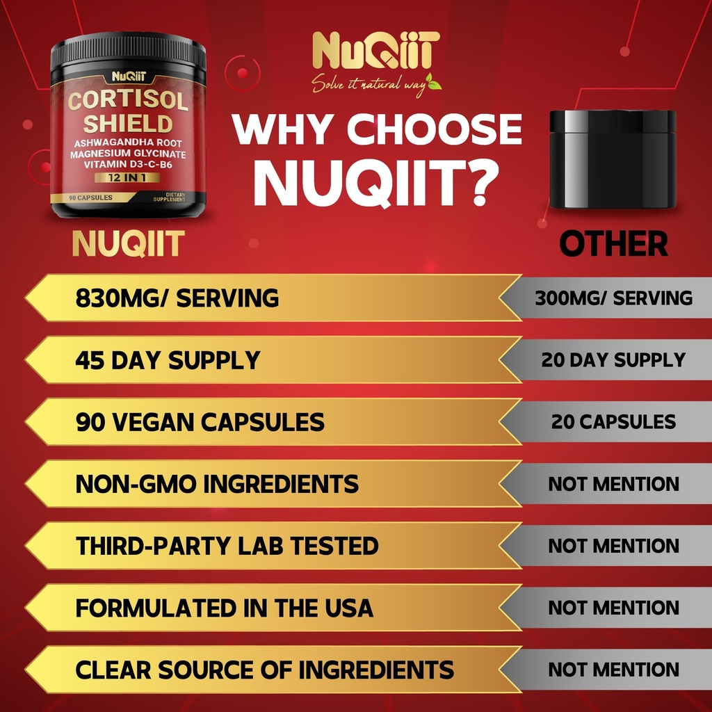 nuqiit-12in1-cortisol-shield-ashwagandha-6.jpg
