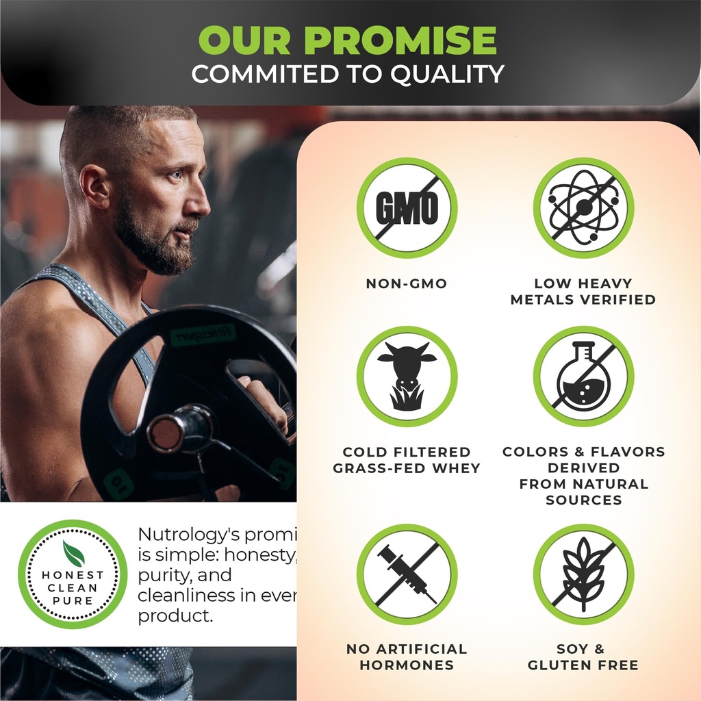 nutrology-grass-fed-whey-protein-powder--6.jpg