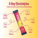 trevi-everyday-sugar-free-electrolytes-e-3.jpg