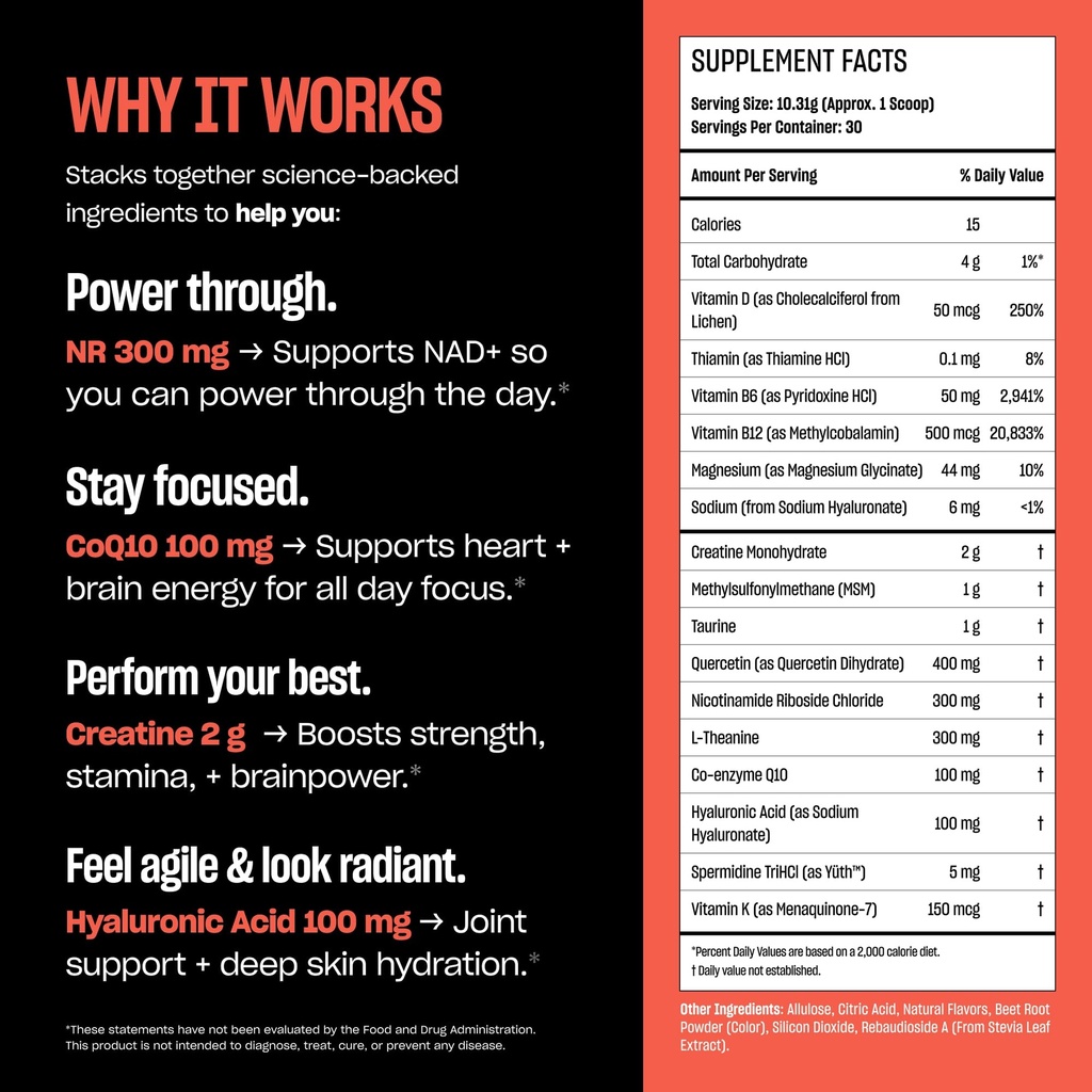 anti-aging-supplement-longevity-mix-nico-3.jpg