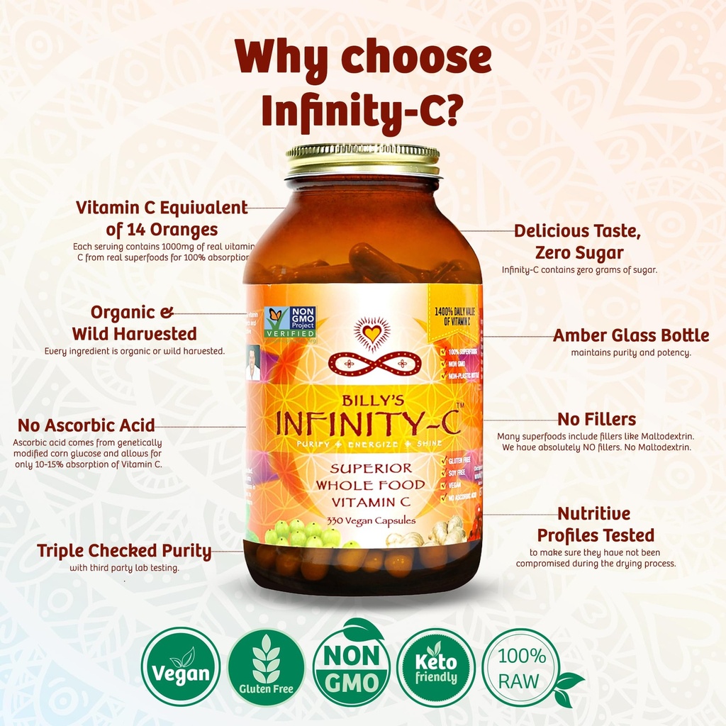 infinity-c-organic-vitamin-c-capsules-bi-4.jpg