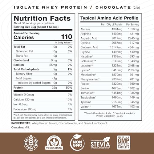 muscle-feast-bundle-whey-protein-isolate-3.jpg